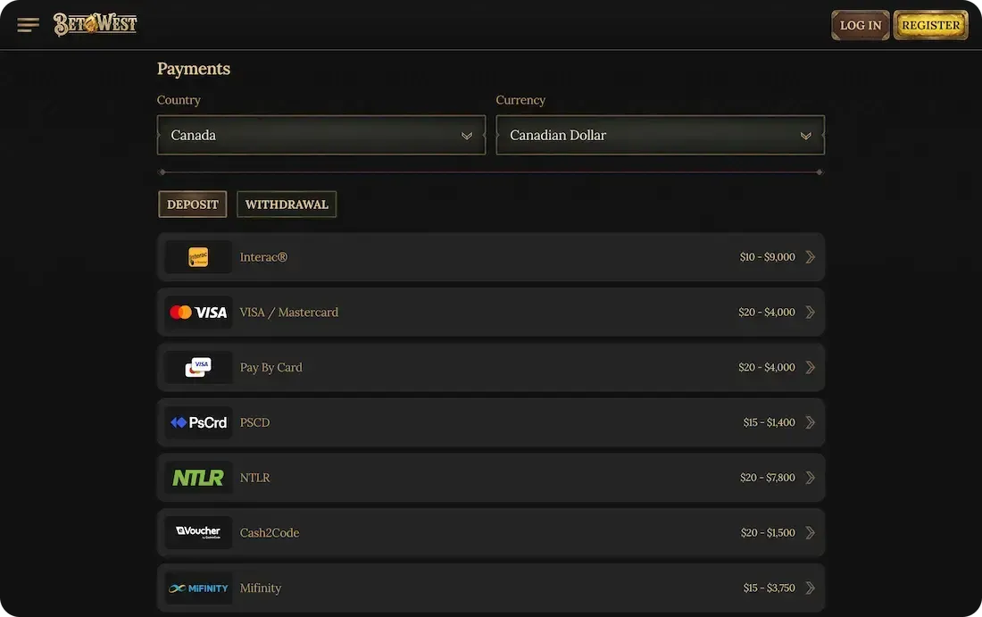 Betwest payments